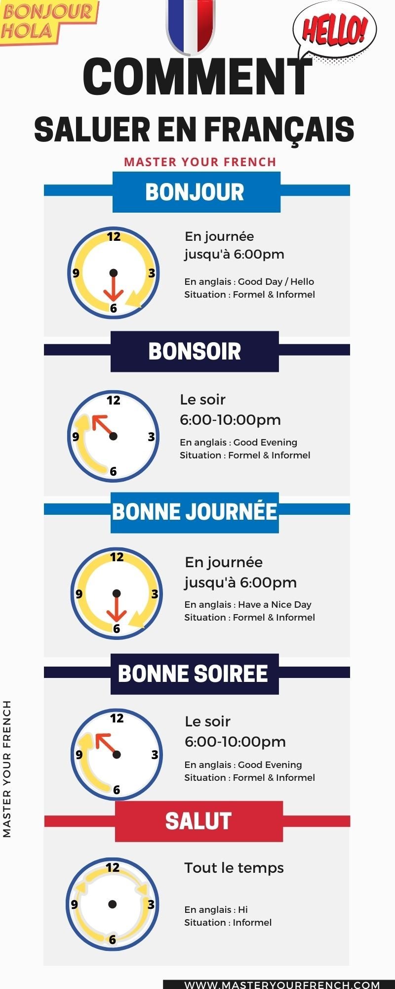 infographie pin les salutations en français