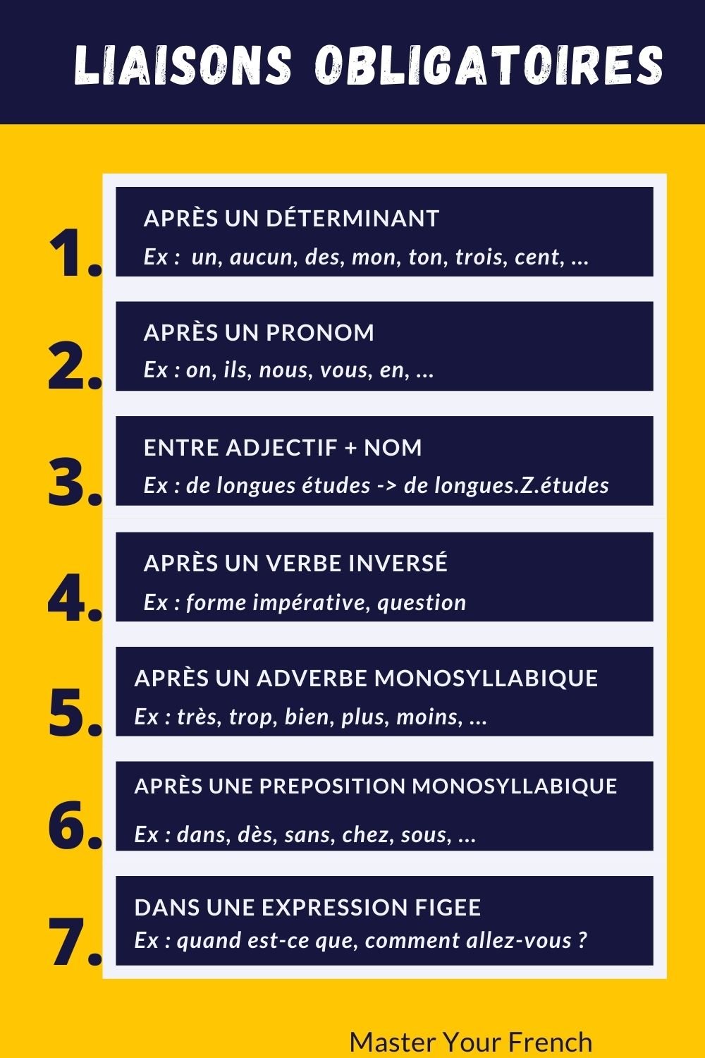 Les liaisons obligatoires en français  règles et prononciation
