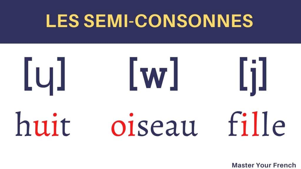 semi consonnes francais