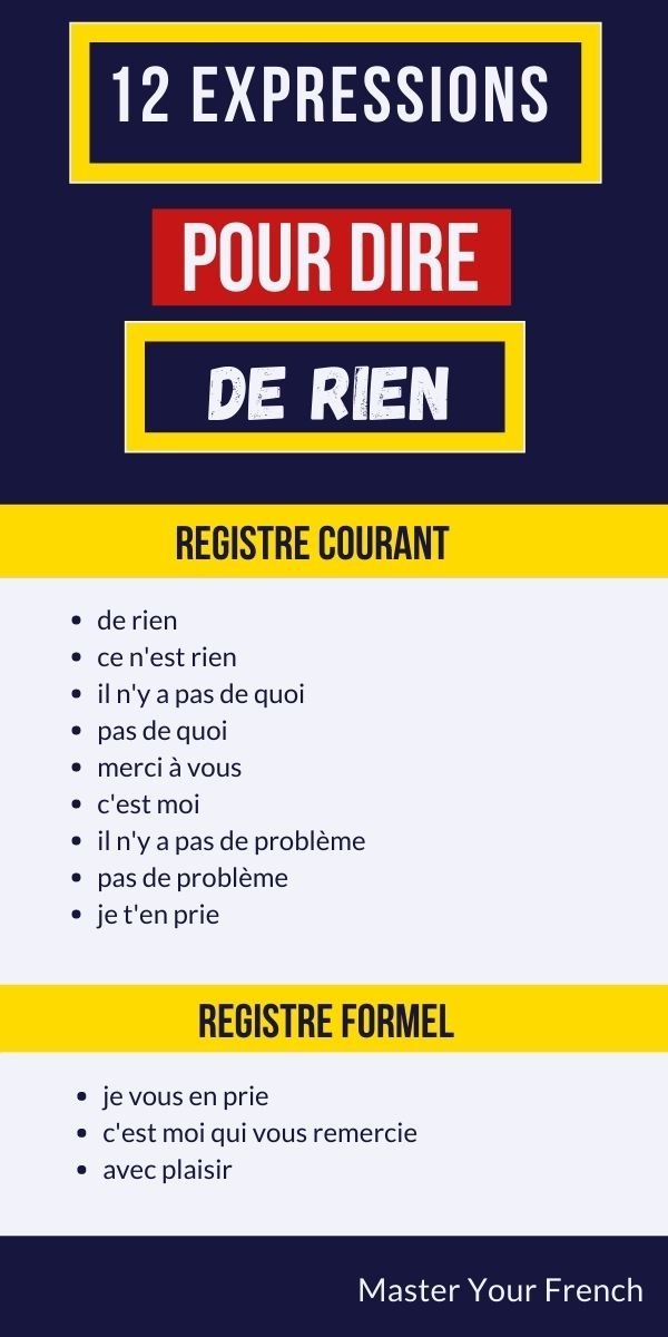 liste pin des expressions françaises pour dire de rien