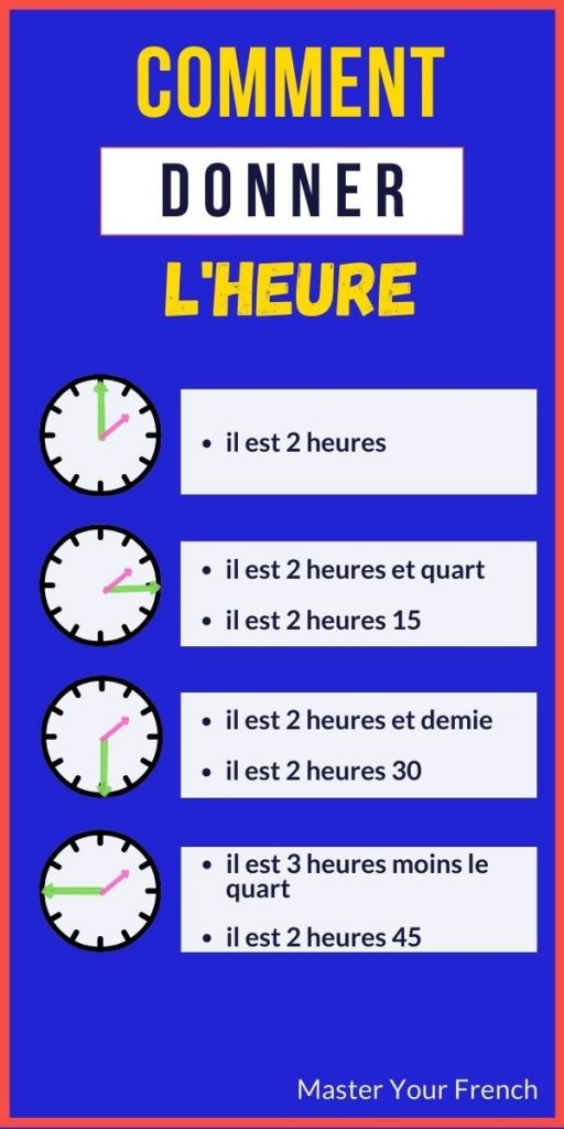 Donner et demander l