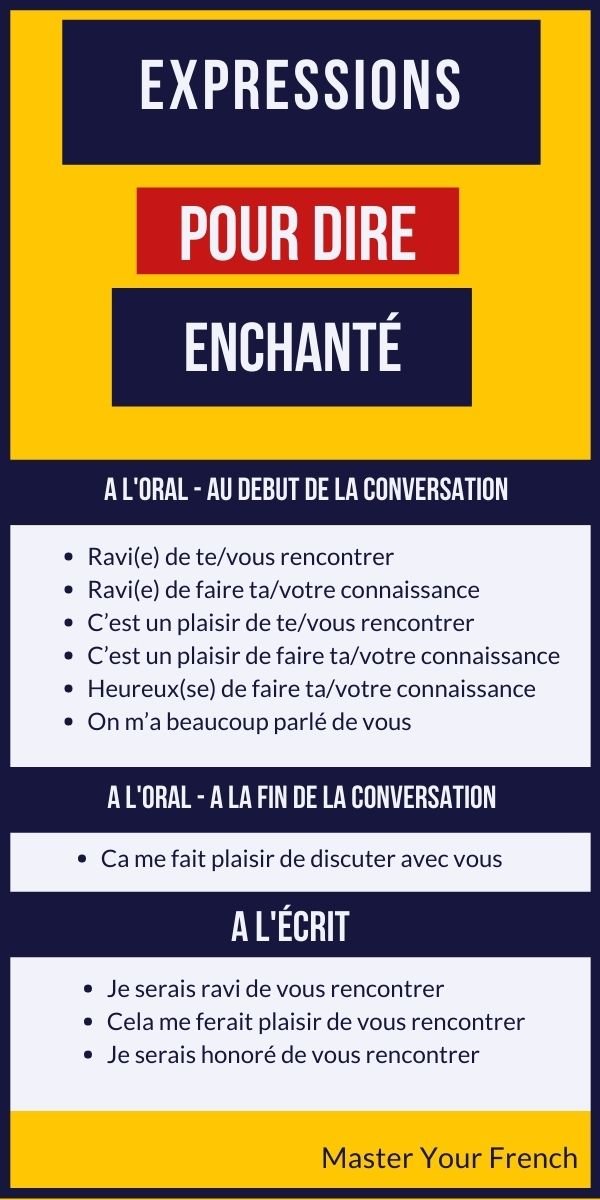 liste des expressions pour dire enchanté