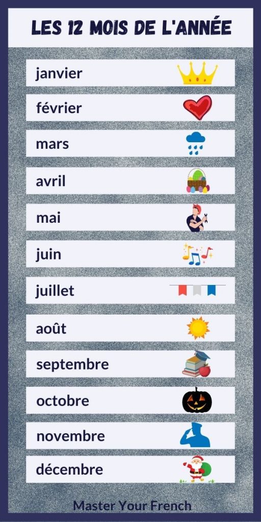 liste pin visuelle des mois en français