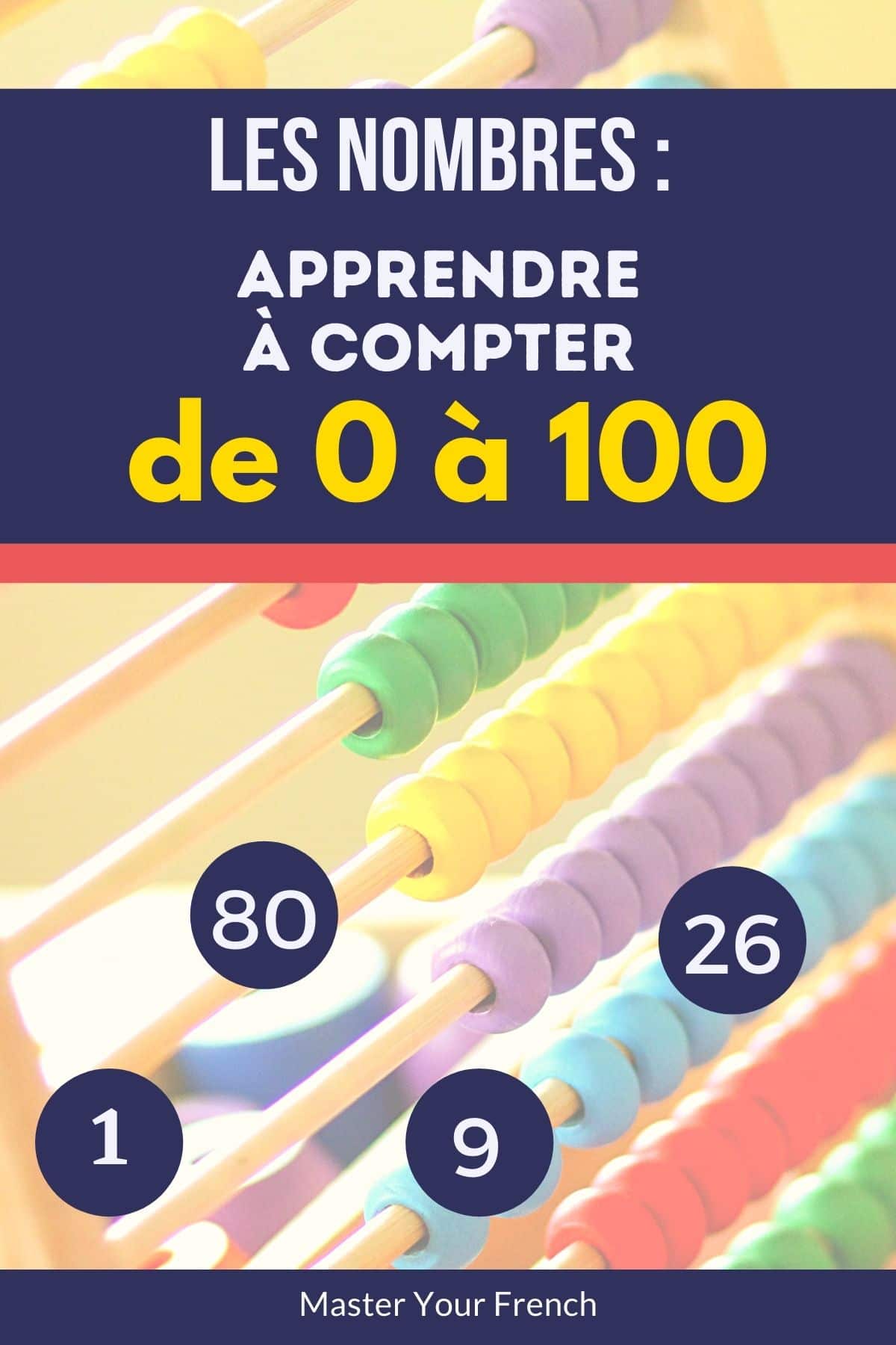 Les nombres en français Apprendre à compter de 0 à 100