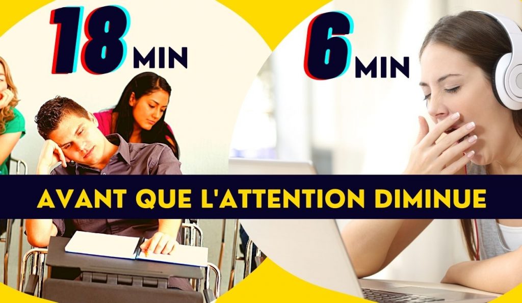 diminution attention cours a distance