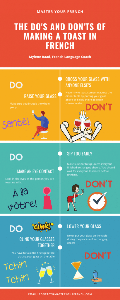 do's don't making a toast in French infographic
