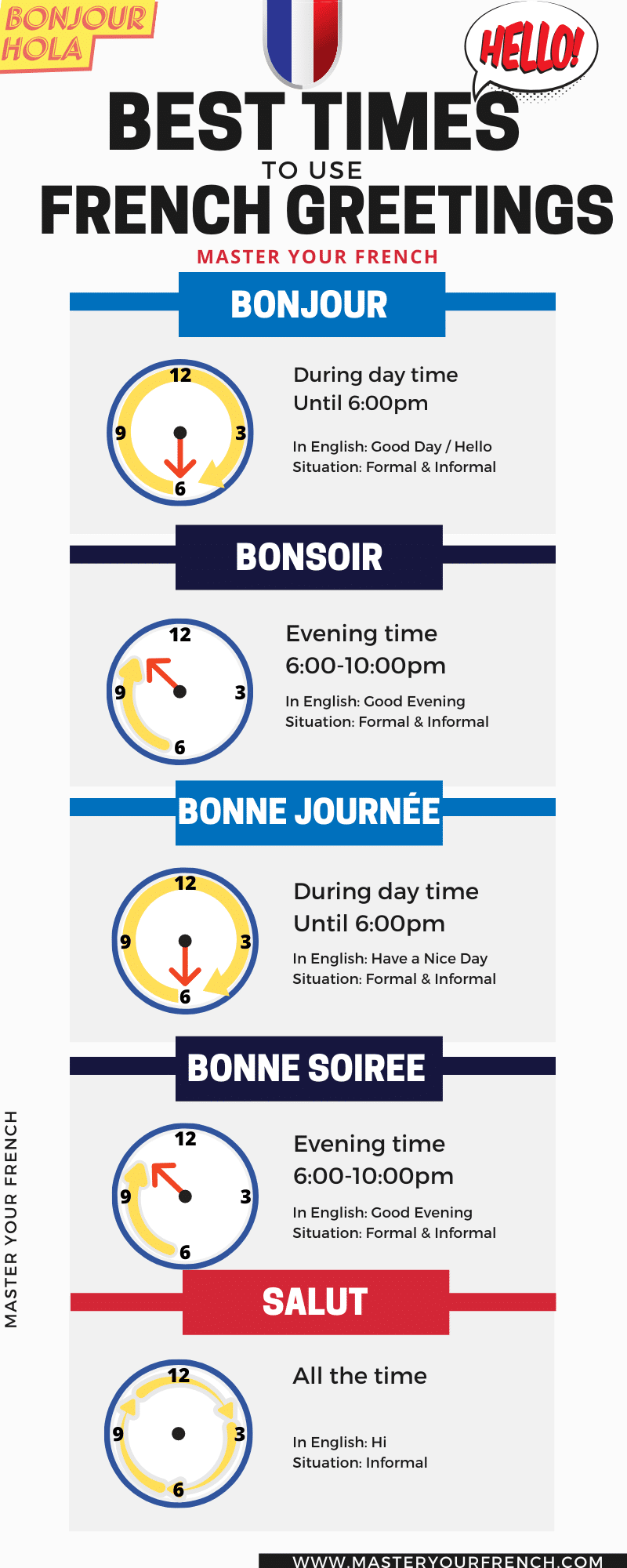 french greetings infographic words throughout day