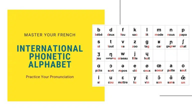 international phonetic alphabet master your french