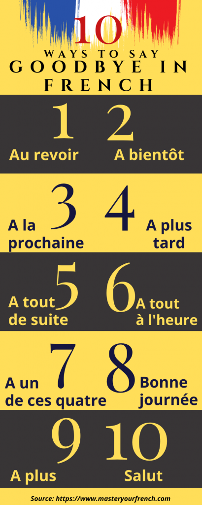 infographic 10 ways to say goodbye in french