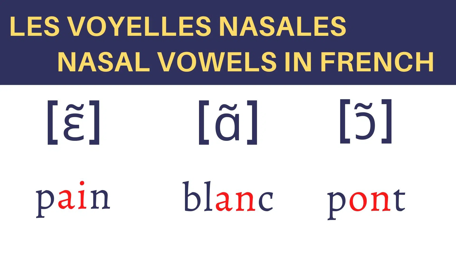 French Pronunciation Chart