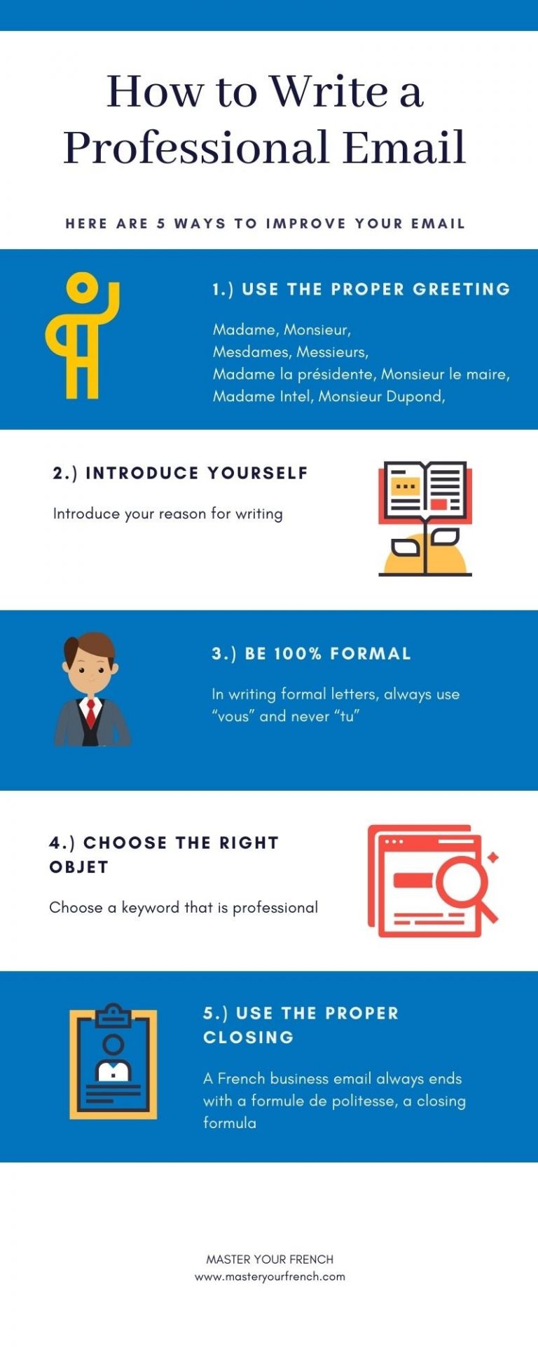 useful steps writing formal email french