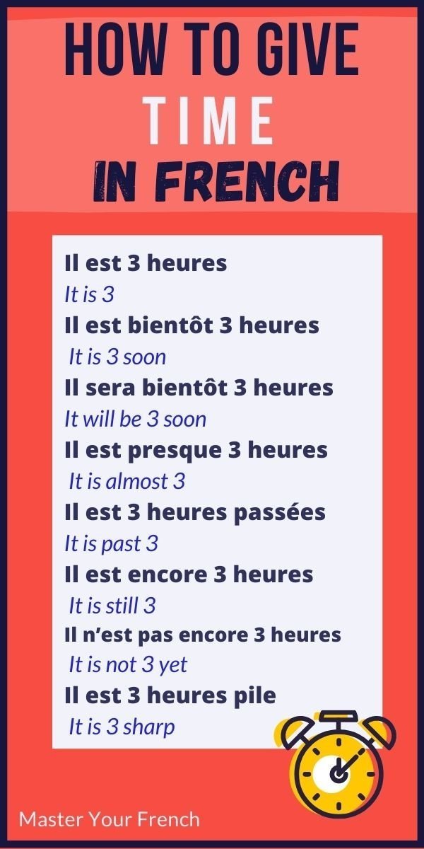 pin sentences to tell time in french