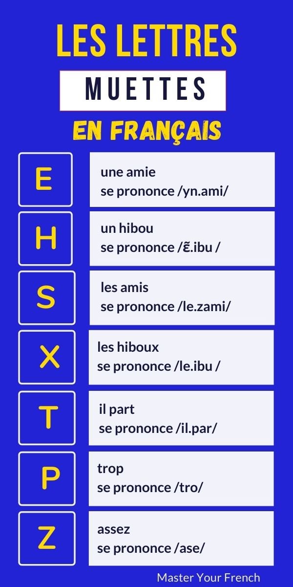 list pin silent letters in french e h s x t p z