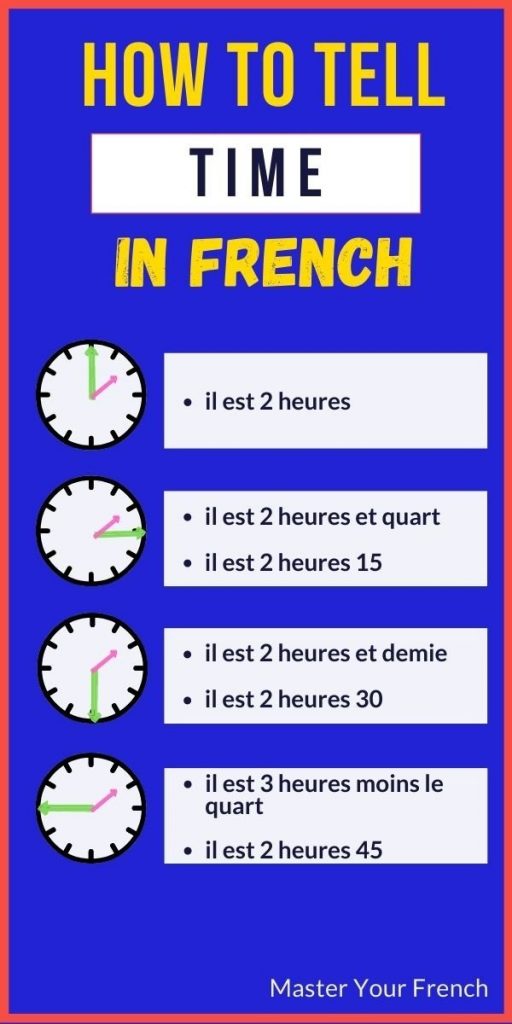 examples clock sentences give time in french