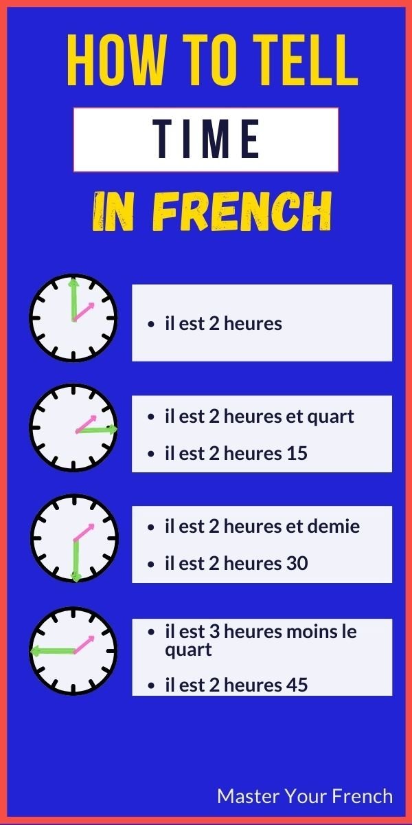 What does demie mean in french