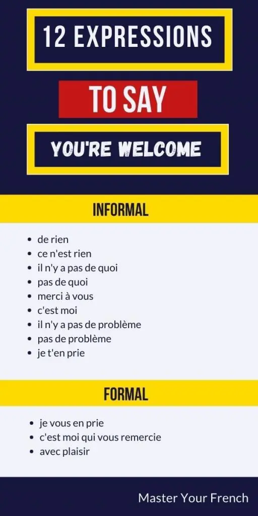 12 expressions for saying you are welcome in french