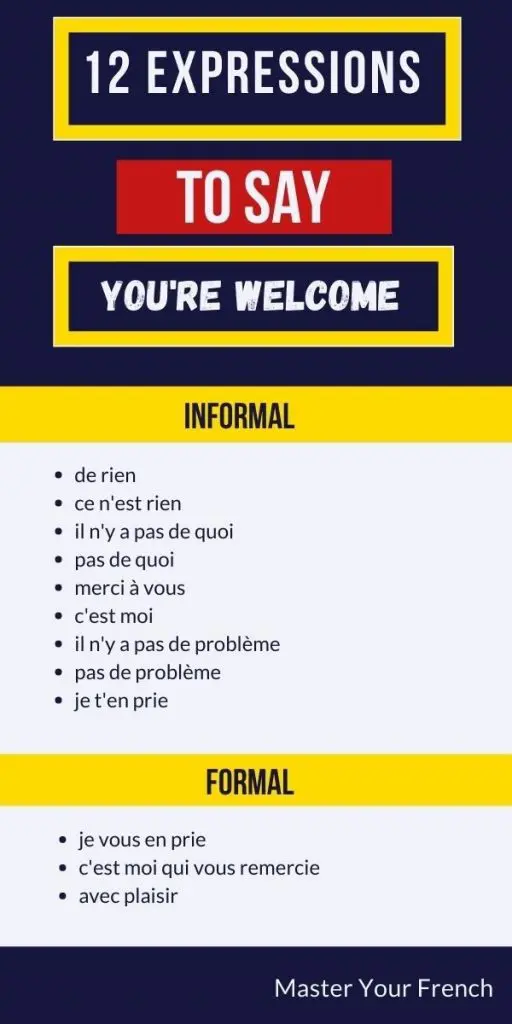 12 Ways To Say You Re Welcome In French