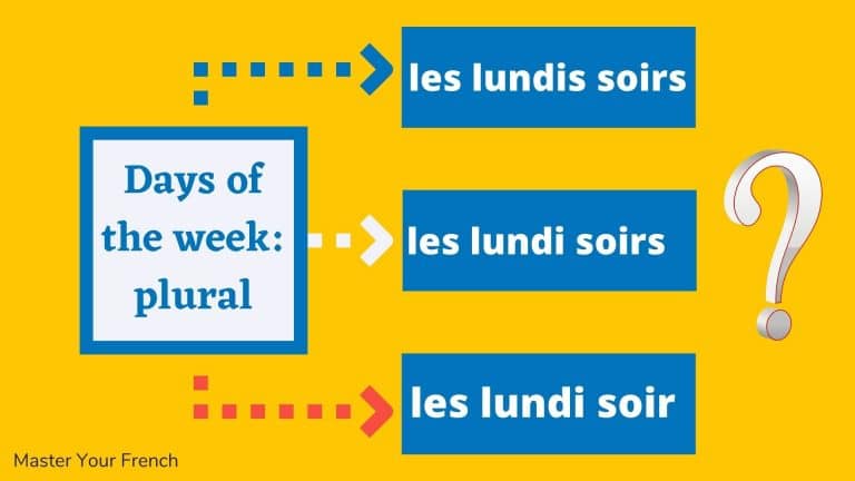 plural of the days of the week in french